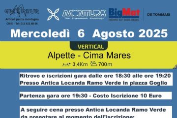 Programma della manifestazione